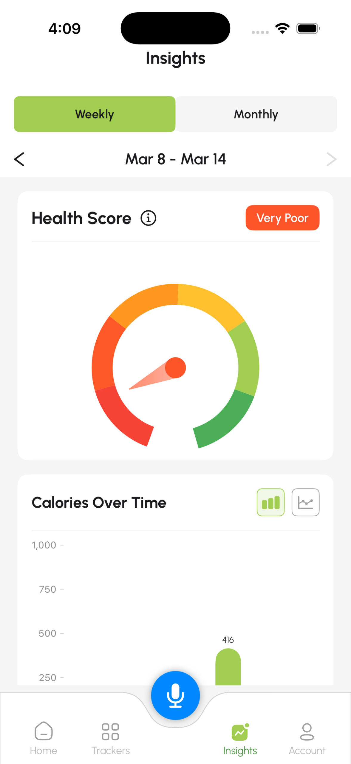Daily Health Score
